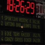 24h IndoorWM 2011_231