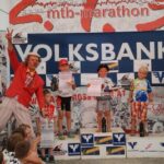 Kinder und Jugendchallenge_371