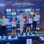 Steirische Schulmeisterschaften und Bike Opening_18