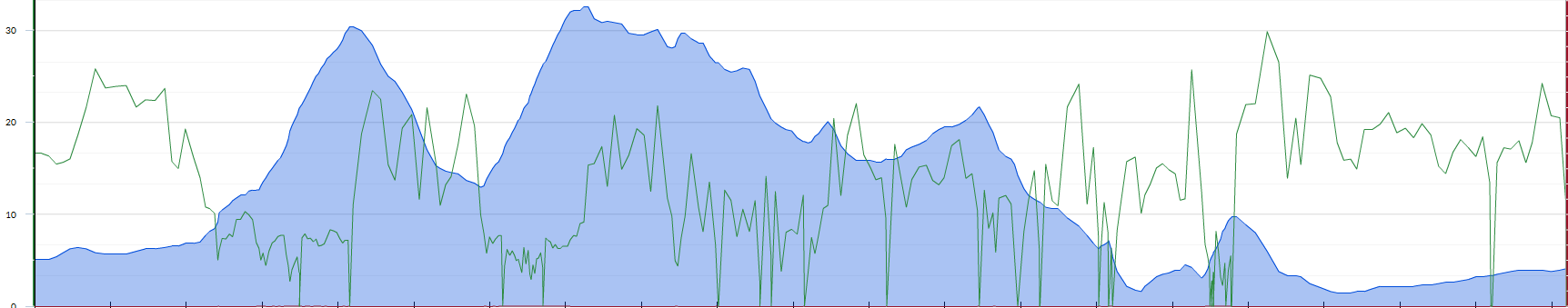 2017-08-06-13_25_53-SIGMA-DATA-CENTER-5.2.png