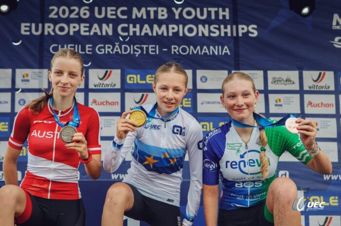 22.07 bis 26.07 Jugend Europameisterschaften in Cheile Gradistei – ROU